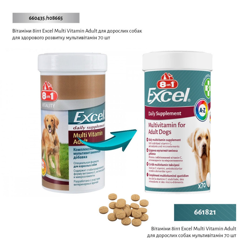 8in1 Excel Multi-Vitamin Adult Dog витамины для здоровья взрослых собак, 70 табл - фото 9