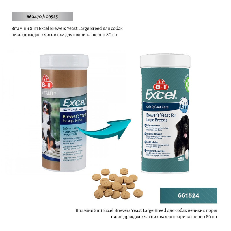 8in1 Excel Brewer's Yeast For Large Breeds витамины для шерсти и кожи у больших собак, 80 табл - фото 5