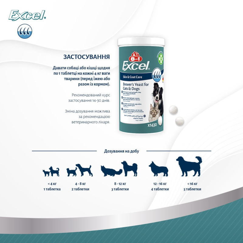 8in1 Excel Brewers Yeast витамины для кожи и шерсти у кошек и собак, 1430 табл - фото 8