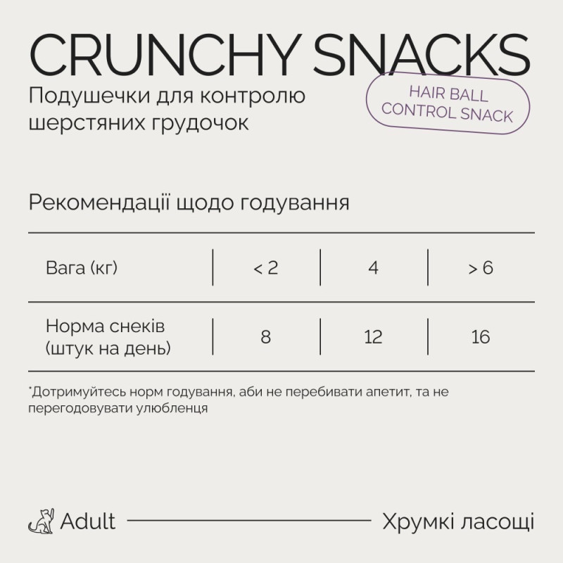 Savory Cats Snacks Pillows Hair Ball Control ласощі для котів для виведення шерсті, 60 гр - фото 5