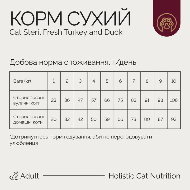 Savory Adult Cat Steril Fresh Turkey and Duck сухой корм с уткой и индейкой для стерилизованных котов, 8 кг - фото 4