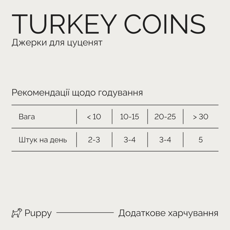 Savory Puppy Coins With Turkey лакомство для щенят с индейкой, 100 гр - фото 7