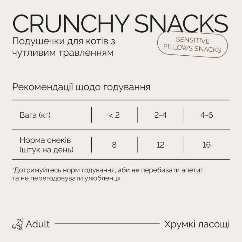 Savory Cats Snacks Pillows Sensitive лакомства для котов с чувствительным пищеварением, 60 гр - фото 4