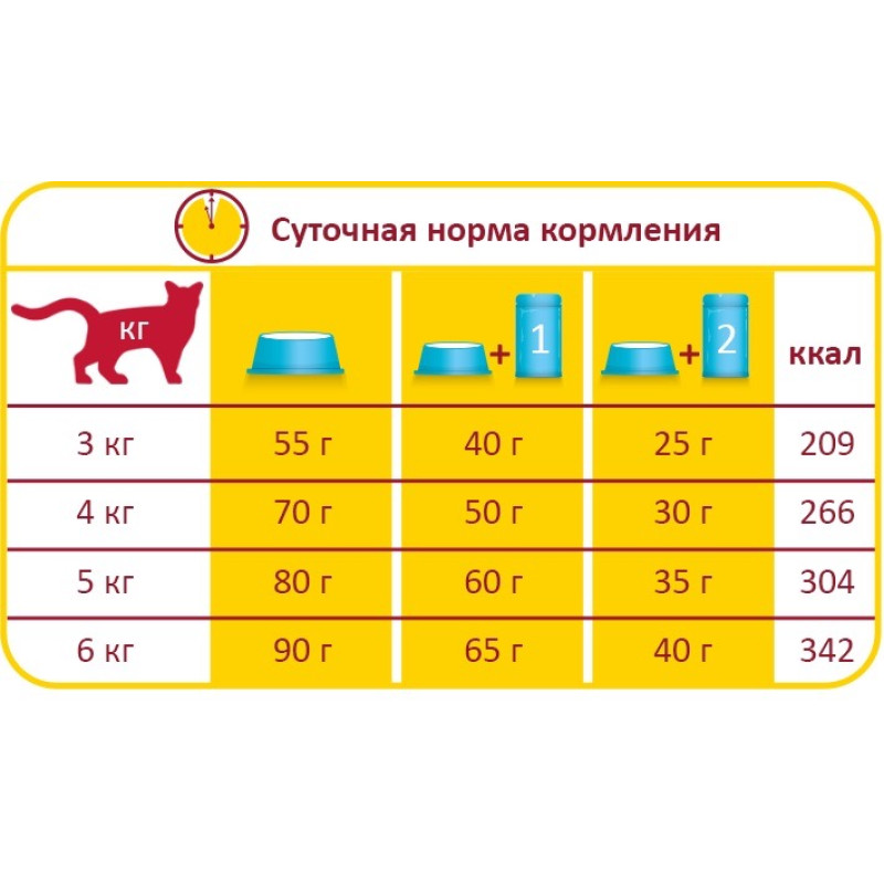 Lara Adult with Salmon сухий корм для котів з лососем 2 кг - фото 2