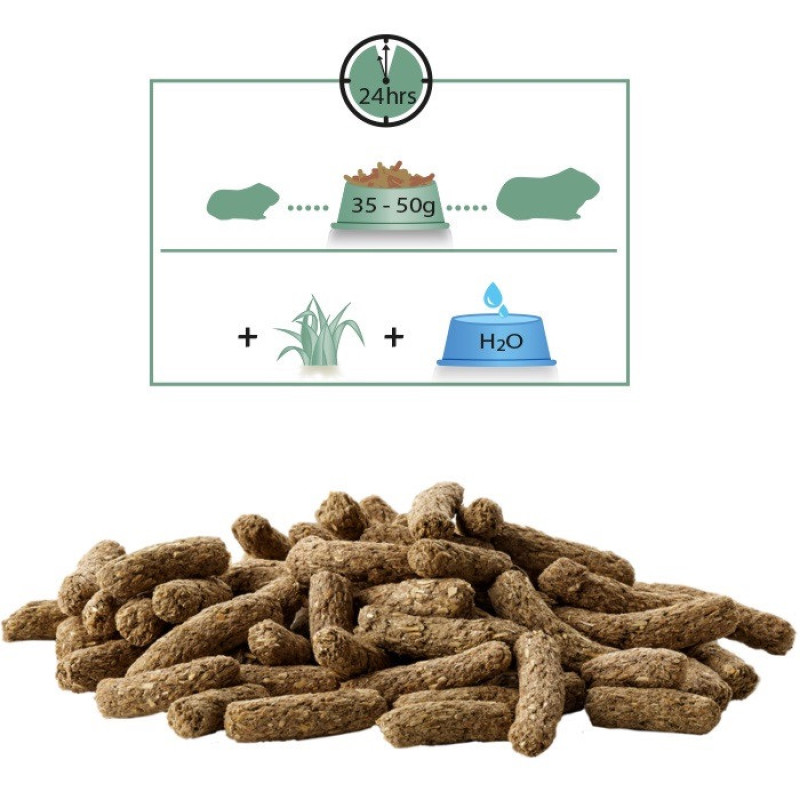 Versele-Laga Complete Cavia корм для морських свинок, 1.75 кг - фото 2