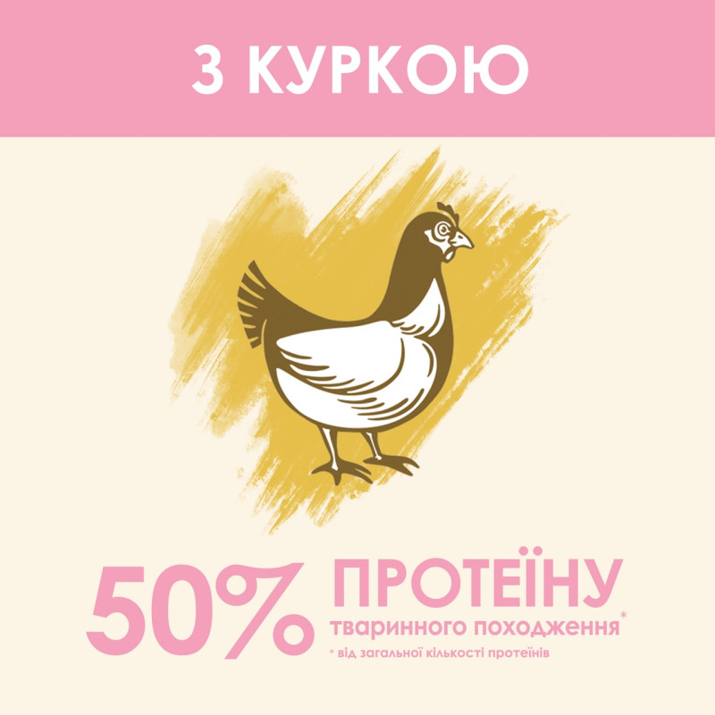 Cat Chow Kitten сухий корм для кошенят з куркою 15 кг - фото 4