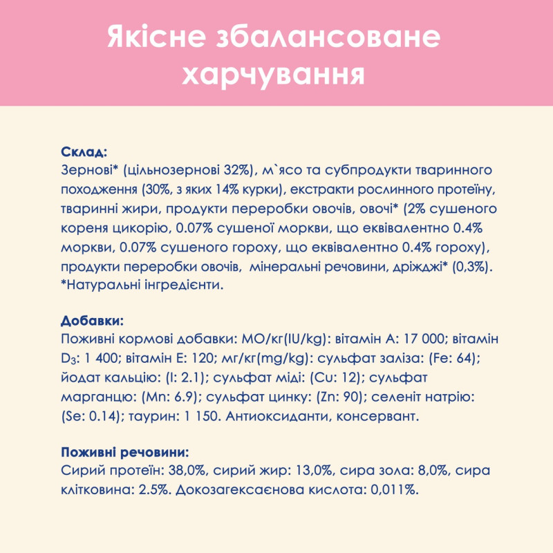 Cat Chow Kitten сухий корм для кошенят з куркою 15 кг - фото 8