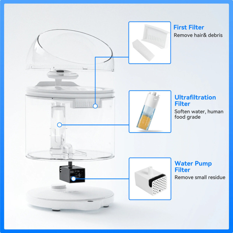 Catlink Wireless Pump & Ultra-Filtration Water Fountain - Pure 2 смарт-поилка для собак и котов, 2.6 л - фото 5