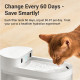Catlink Water Fountain Filter for Pure 3 змінний фільтр для смарт-поїлок Catlink - фото 3