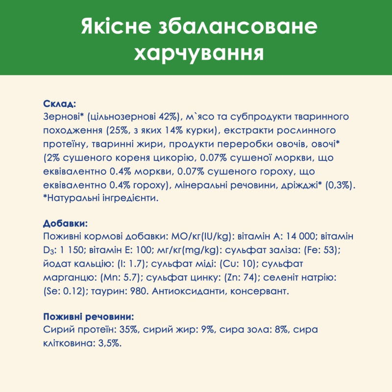Cat Chow Sterilized Chicken сухий корм для стерилізованих котів з куркою 1.5 кг - фото 8