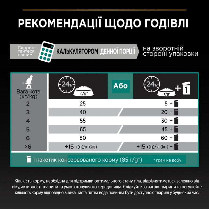 Purina Pro Plan Sterilised Renal Plus сухий корм для котів для профілактики захворювань нирок з індичкою 400 гр - фото 5