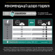 Purina Pro Plan Sterilised Renal Plus Rabbit сухий корм для стерилізованих котів для профілактики хвороб нирок з кроликом 1.5 кг - фото 5