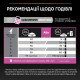 Purina Pro Plan Delicate Turkey сухий корм для котів з індичкою 400 гр - фото 6