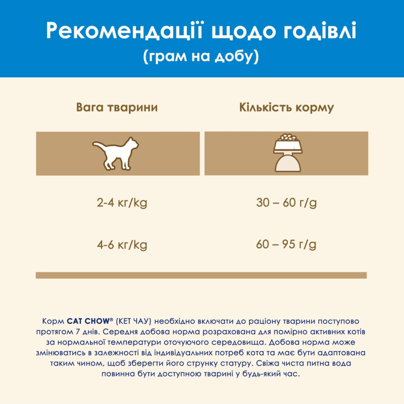 Cat Chow 3in1 сухий корм для котів з індичкою 15 кг - фото 9
