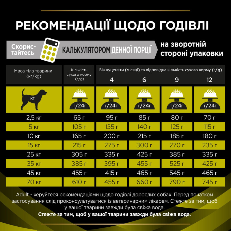 Purina Veterinary Diets HP Hepatic сухой корм для собак с заболеваниями печени 3 кг - фото 7