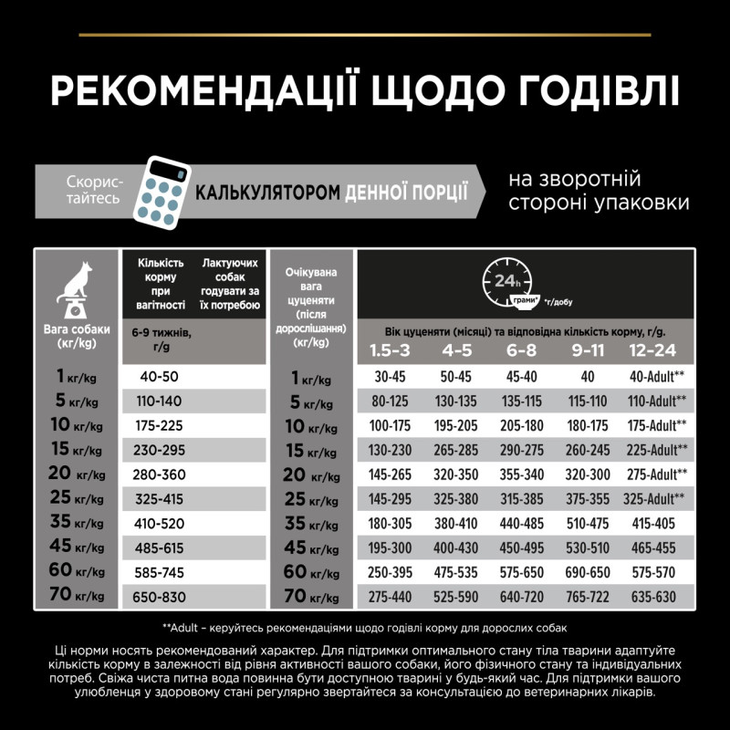 Purina Pro Plan Puppy Medium Healthy Start сухой корм для щенков средних пород с курицей 3 кг - фото 8