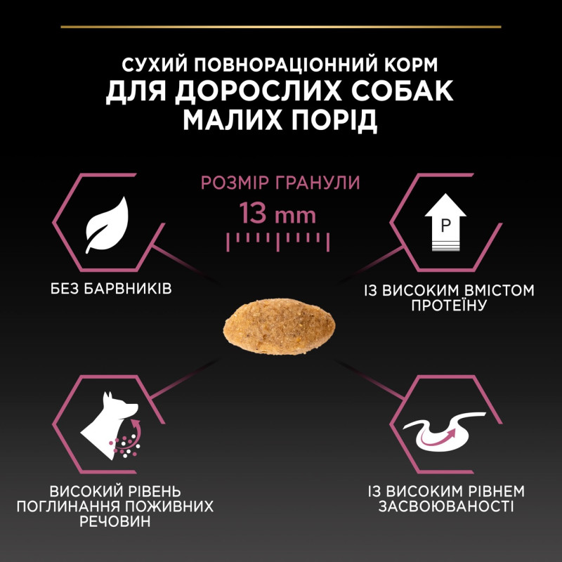 Purina Pro Plan Small & Mini Sensitive Skin сухой корм для собак малых пород с лососем 3 кг - фото 7