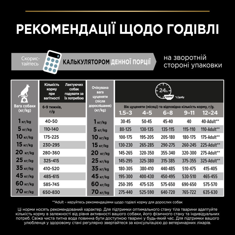 Purina Pro Plan Puppy Large Robust Healthy Start сухой корм для щенков крупных пород с курицей 12 кг - фото 8