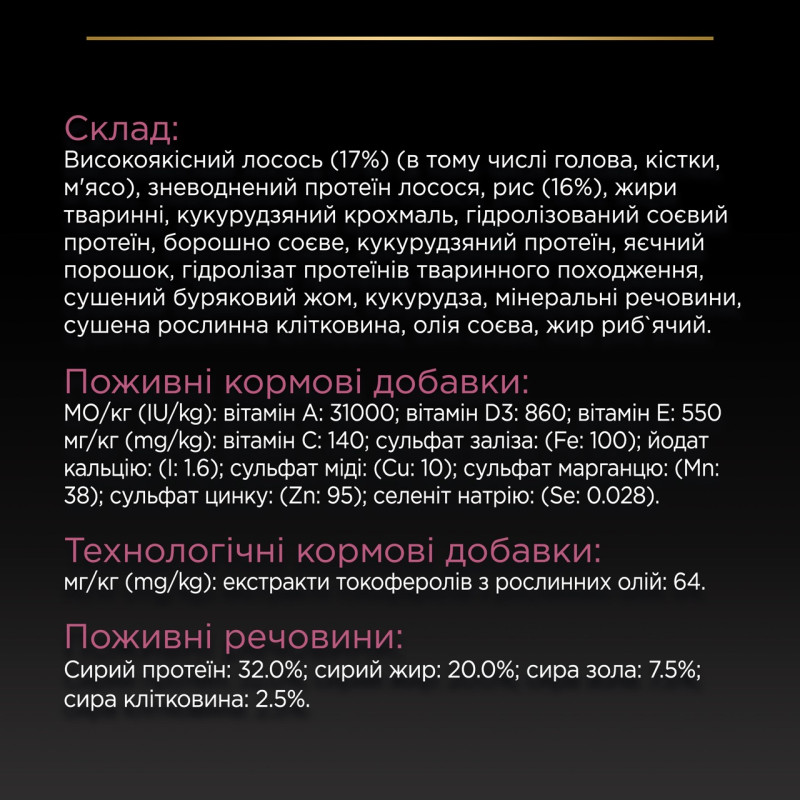 Purina Pro Plan Puppy Medium Sensitive Skin сухий корм для цуценят середніх порід з лососем 12 кг - фото 6