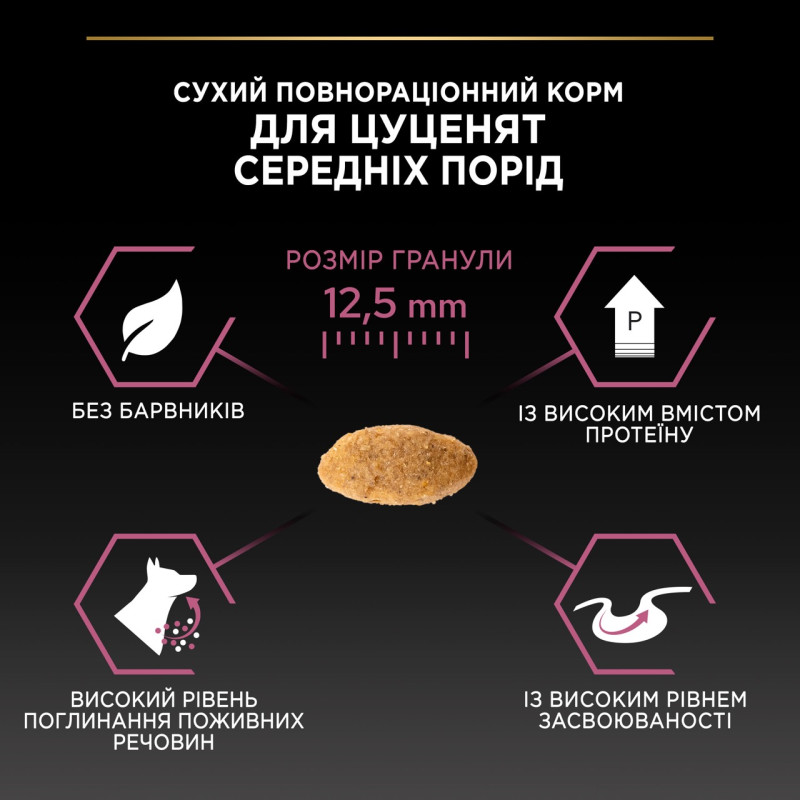 Purina Pro Plan Puppy Medium Sensitive Skin сухий корм для цуценят середніх порід з лососем 12 кг - фото 7