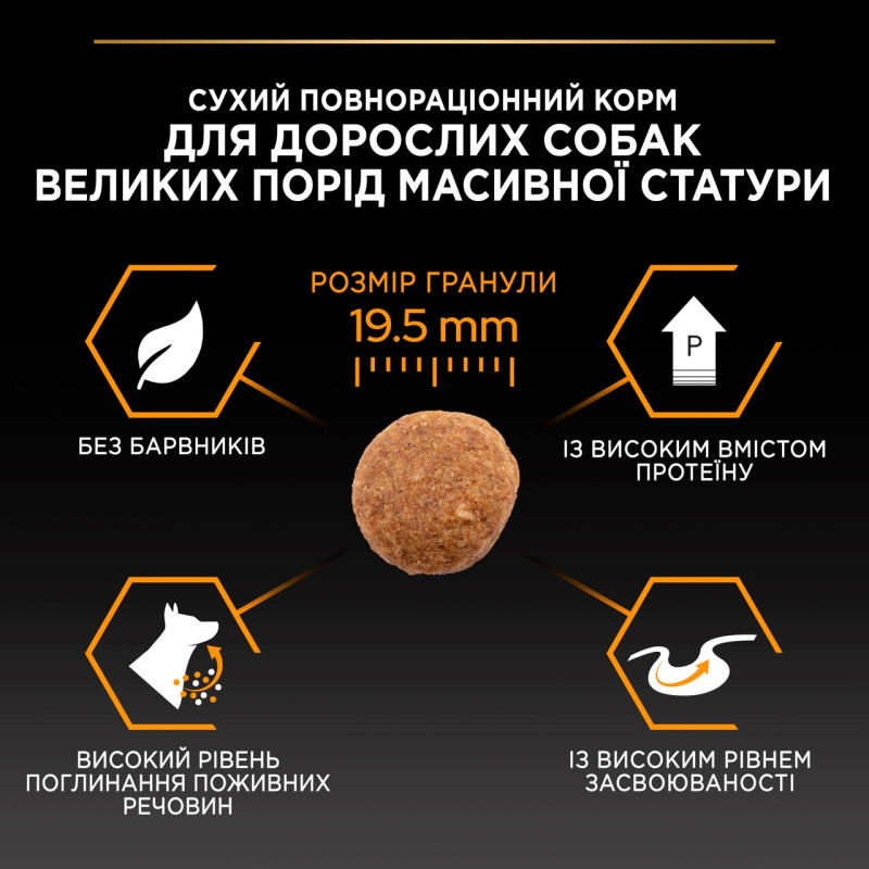 Purina Pro Plan Large Robust Everyday Nutrition сухий корм для собак великих порід з куркою 14 кг - фото 7
