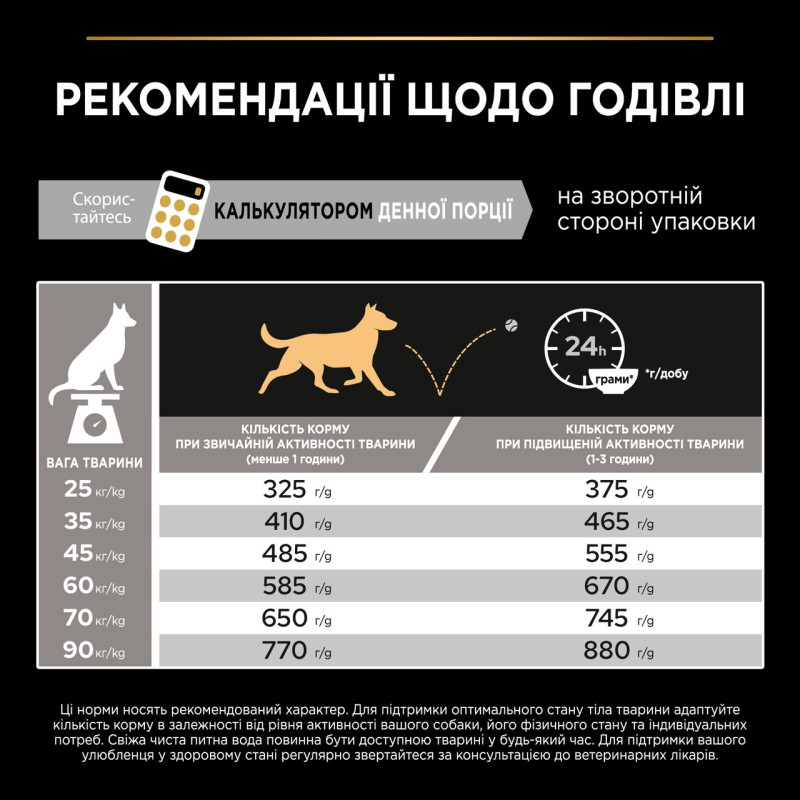 Purina Pro Plan Large Robust Everyday Nutrition сухий корм для собак великих порід з куркою 14 кг - фото 8