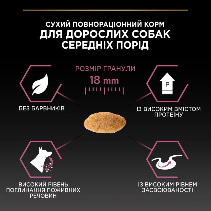 Purina Pro Plan Medium Sensitive Skin сухий корм для собак середніх порід з лососем 14 кг - фото 7