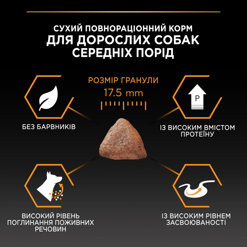 Purina Pro Plan Dog Adult Medium Everyday Nutrition сухой корм для собак средних пород с курицей 14 кг - фото 7