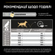 Purina Pro Plan Dog Adult Medium Everyday Nutrition сухой корм для собак средних пород с курицей 14 кг - фото 8