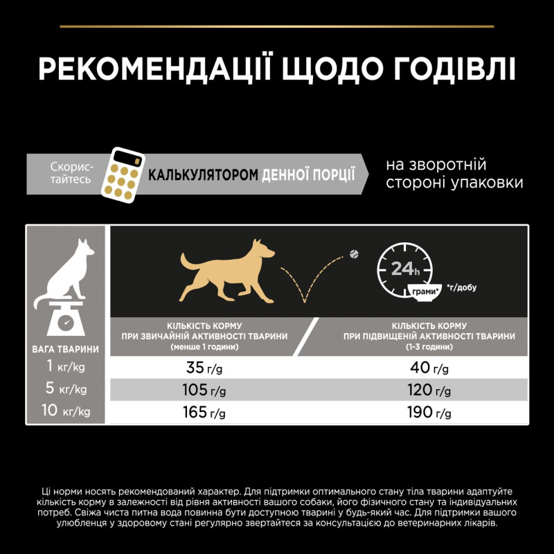 Purina Pro Plan Small & Mini Everyday Nutrition сухий корм для собак малих порід з куркою 700 гр - фото 8