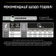 Purina Pro Plan Puppy Small & Mini Healthy Start сухой корм для щенков малых пород с курицей 7 кг - фото 8