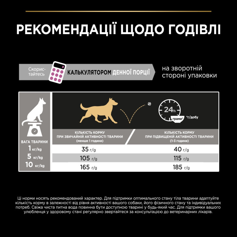 Purina Pro Plan Small & Mini Sensitive Skin сухой корм для собак малых пород с лососем 7 кг - фото 8