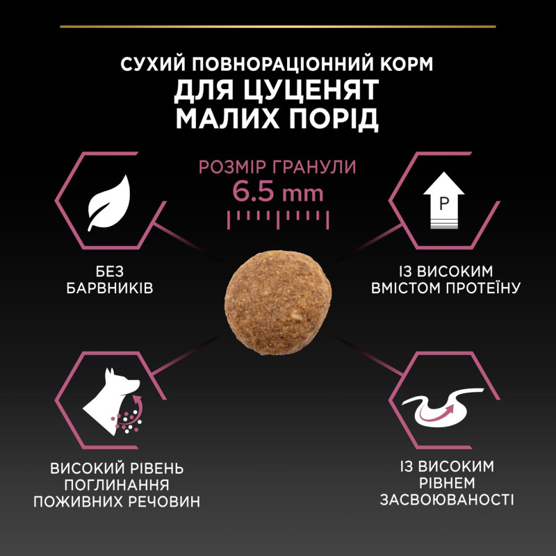 Purina Pro Plan Puppy Small & Mini Sensitive Skin сухий корм для цуценят малих порід з лососем 3 кг - фото 7