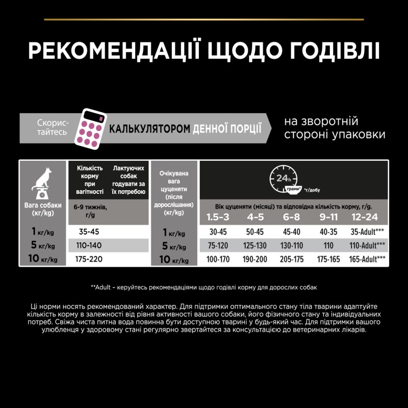 Purina Pro Plan Puppy Small & Mini Sensitive Skin сухий корм для цуценят малих порід з лососем 3 кг - фото 8