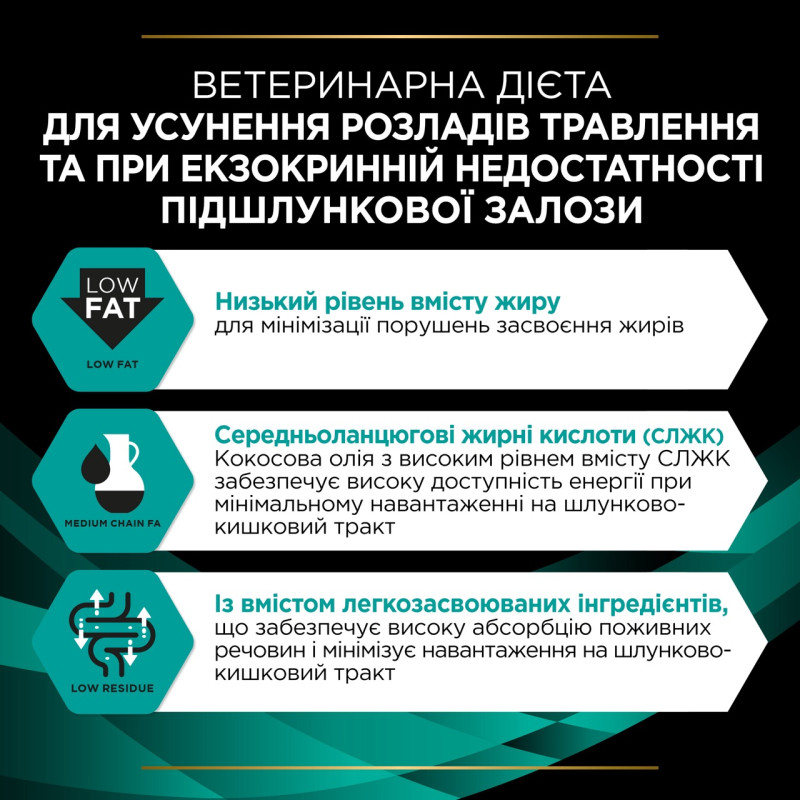 Purina Veterinary Diets EN сухой корм для собак с заболеваниями желудочно-кишечного тракта 12 кг - фото 5