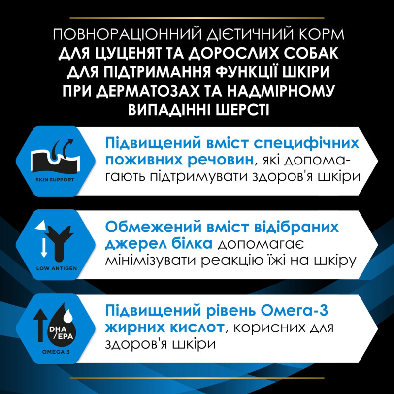 Purina Veterinary Diets DRM Dermatosis сухой корм для собак с дерматитами 3 кг - фото 5