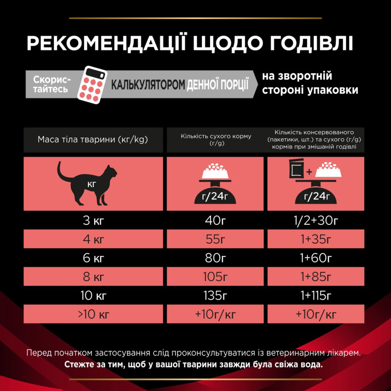 Purina Veterinary Diets DM Diabetes сухой корм для кошек с сахарным диабетом 1.5 кг - фото 7