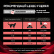 Purina Veterinary Diets DM Diabetes сухой корм для кошек с сахарным диабетом 1.5 кг - фото 7