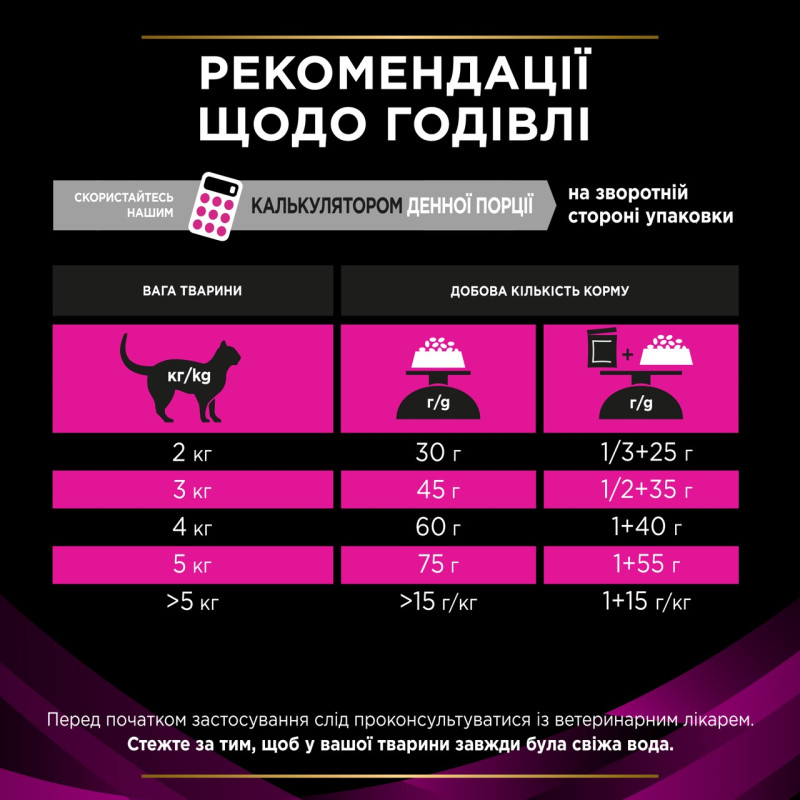 Purina Veterinary Diets UR Urinary сухий корм для котів із сечокам'яною хворобою 1.5 кг - фото 7
