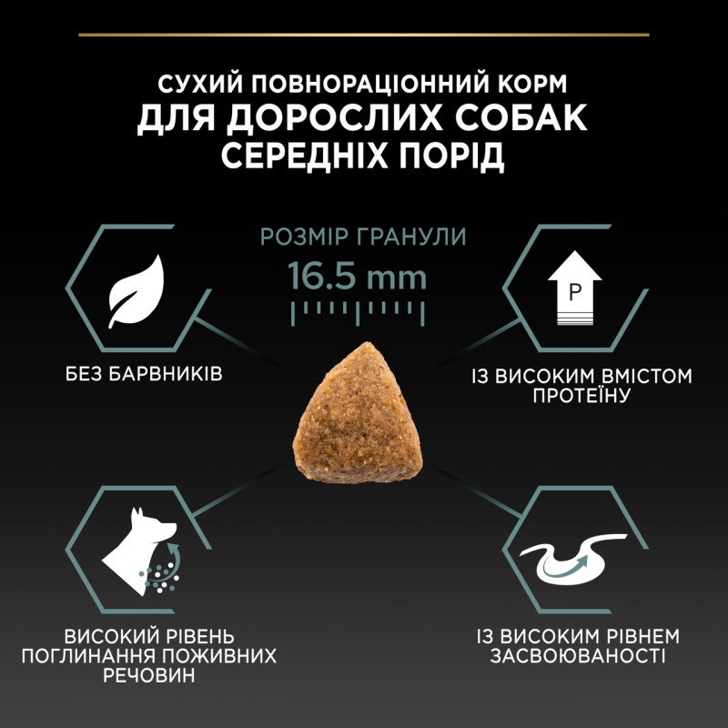 Purina Pro Plan Medium Sensitive Digestion сухой корм для собак средних пород с ягненком 14 кг - фото 7