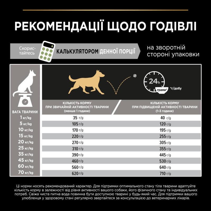 Purina Pro Plan Medium Sensitive Digestion сухой корм для собак средних пород с ягненком 14 кг - фото 8