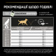 Purina Pro Plan Medium Sensitive Digestion сухой корм для собак средних пород с ягненком 14 кг - фото 8