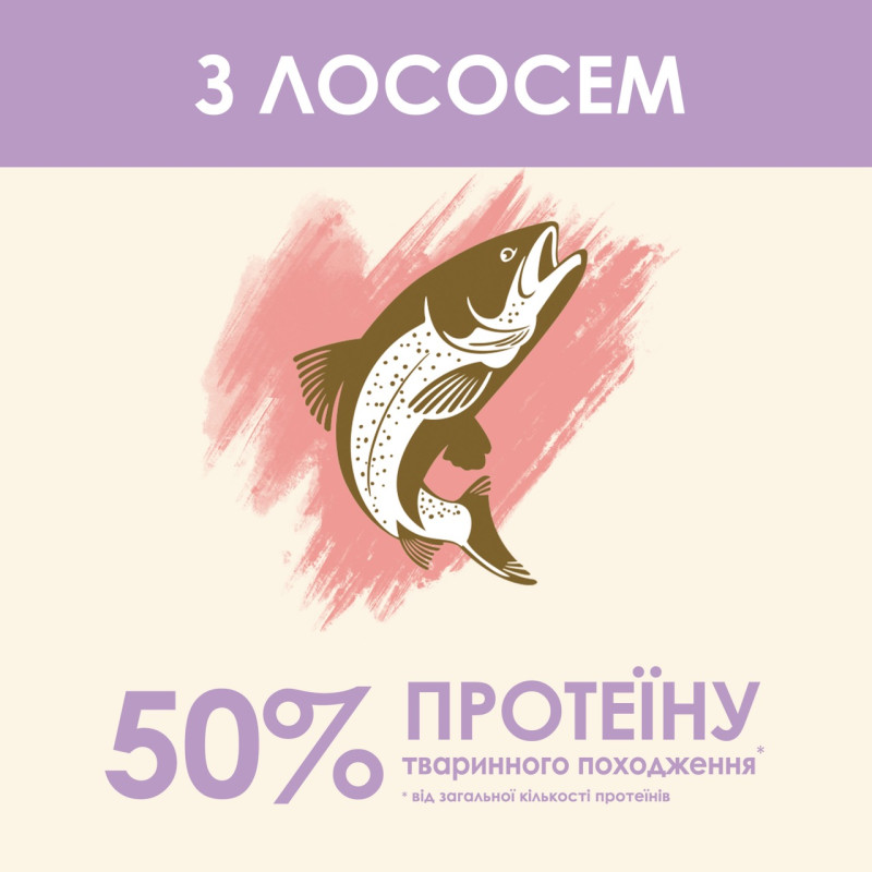 Cat Chow Sensitive Salmon сухий корм для котів з лососем 15 кг - фото 4