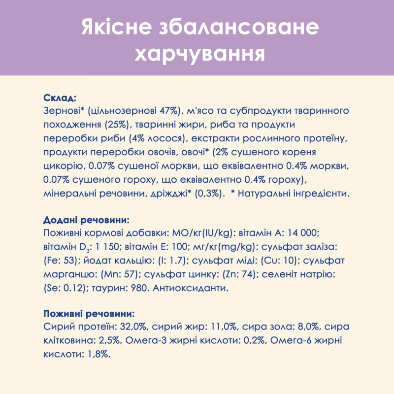 Cat Chow Sensitive Salmon сухий корм для котів з лососем 15 кг - фото 8