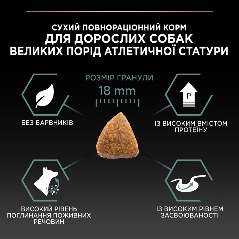 Purina Pro Plan Large Athletic Sensitive Digestion сухий корм для великих собак з ягням 14 кг - фото 7