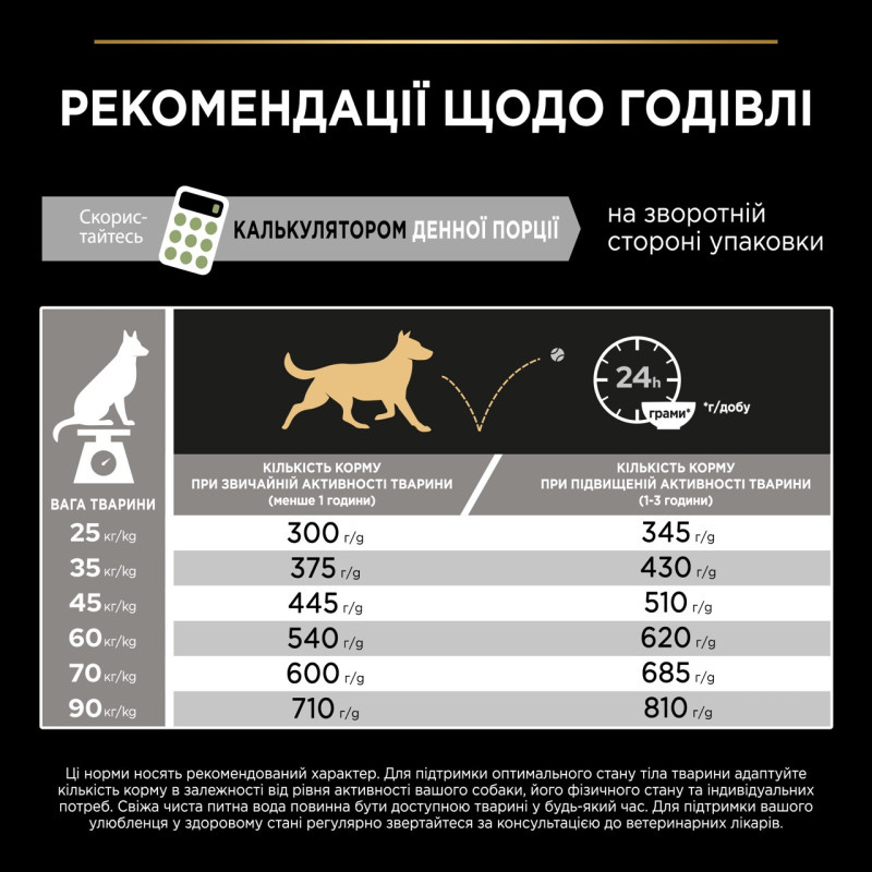 Purina Pro Plan Large Athletic Sensitive Digestion сухий корм для великих собак з ягням 14 кг - фото 8