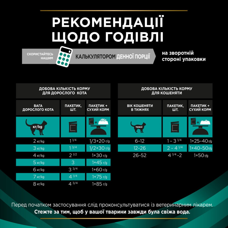 Purina Veterinary Diets EN Gastrointestinal влажный корм для кошек с заболеваниями ЖКТ с лососем 85 гр х 10 шт - фото 10
