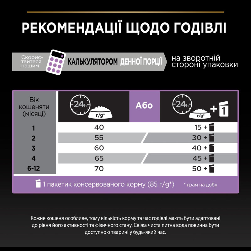 Purina Pro Plan Kitten сухий корм для кошенят з куркою 1.5 кг - фото 6