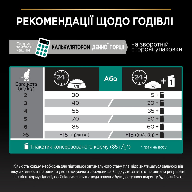 Purina Pro Plan Renal Plus сухий корм для котів для профілактики захворювань нирок з куркою 1.5 кг - фото 5