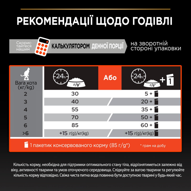 Purina Pro Plan Sterilised Vital Functions сухий корм для стерилізованих котів із лососем 400 гр - фото 5
